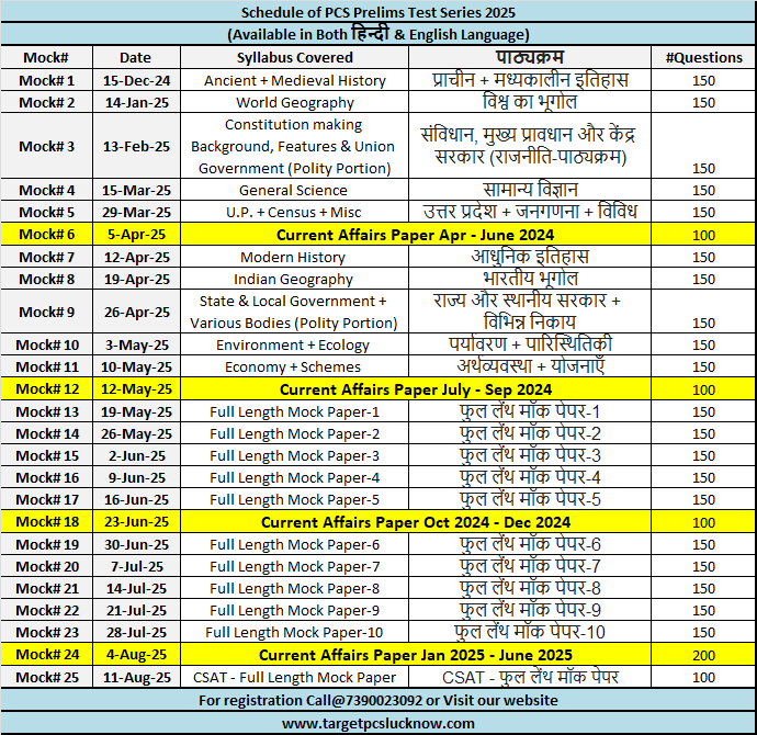 UPPCS Prelims Test Series 2025 - Target PCS - Prelims and Mains Online ...